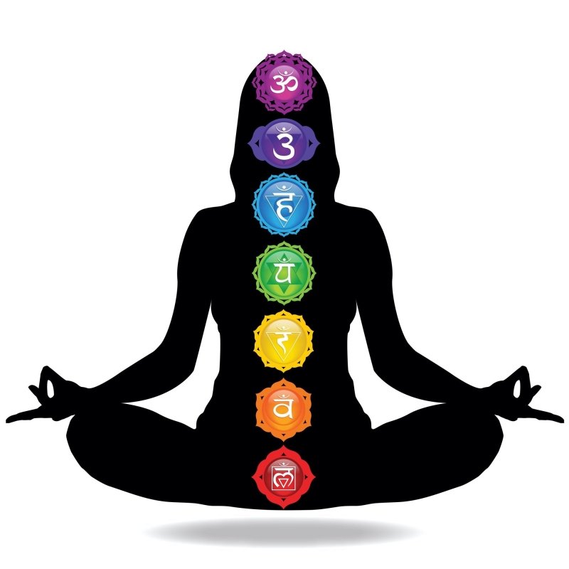 7 Chakra's Raw Crystal Window Hanging - Silver Tone - Suncatchers - British D'sire