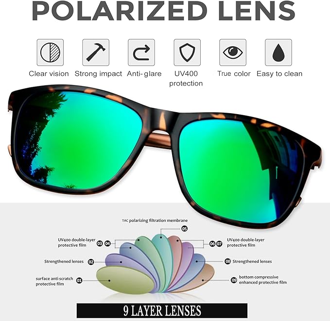KANASTAL High Protection Polarised Sunglasses Al - Mg Alloy, Flexible Spring Hinge UV400 Protection for Men and Women - Unisex Sunglasses - British D'sire