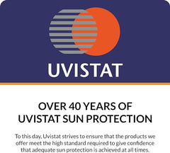 Uvistat SPF 50 Lipscreen High protection Ideal for sports - British D'sire