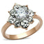 Jewellery Kingdom CZ1 Steel Dress Pretty Sparkling Ladies Cluster Ring (Rose Gold) - Jewelry Rings - British D'sire