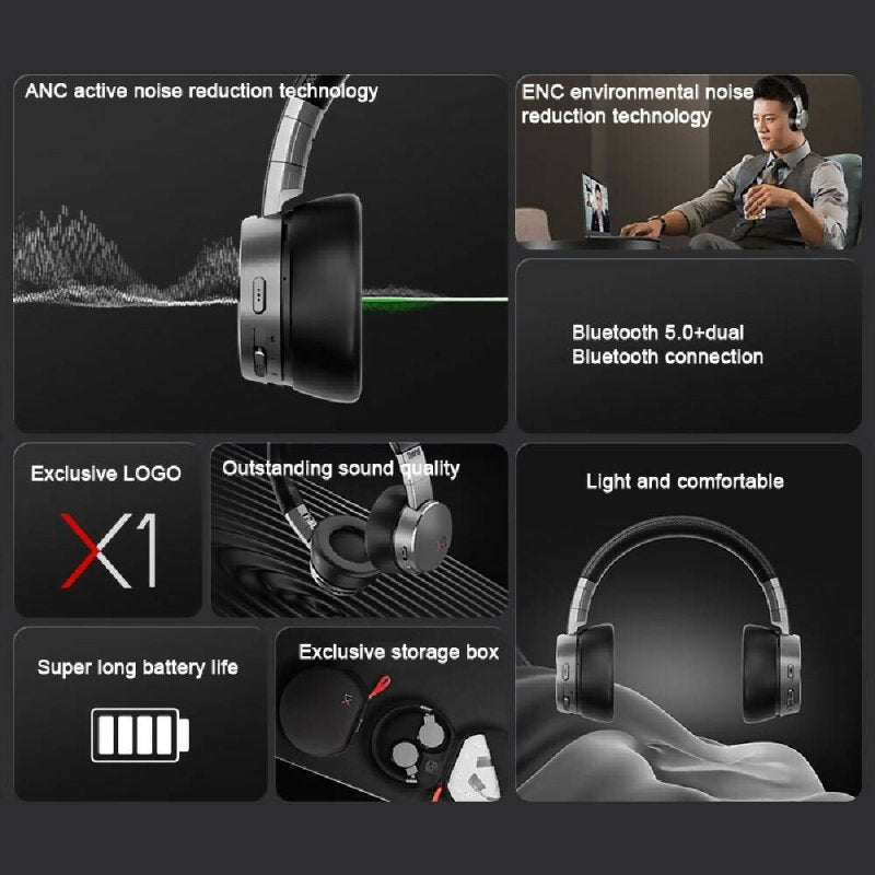 Lenovo ThinkPad X1 Head-mounted Active Noise Reduction Bluetooth Headphones - Headphone - British D'sire