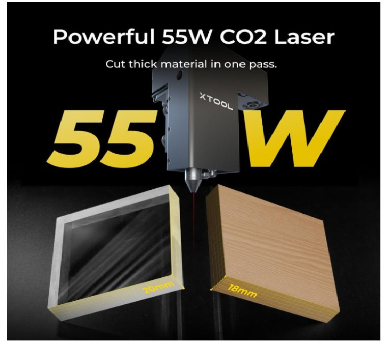 Isabella P2 55W CO₂ Laser Cutter & Engraver | Dual 16MP Cameras | Class 1 Enclosed Desktop Laser Machine for Wood, Acrylic, Leather, Glass – 600mm/s High-Speed