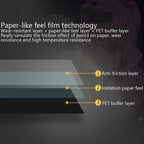 10Moons G50 Magic Circle Digital Tablet Hand - Painted Board Drawing Board Online Lesson Writing Board - British D'sire