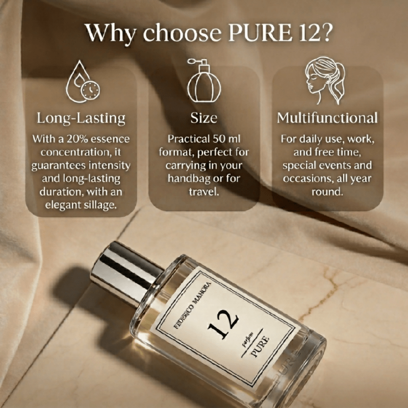 12 – PURE PARFUM FOR HER 50ml - EDP SPRAY - British D'sire