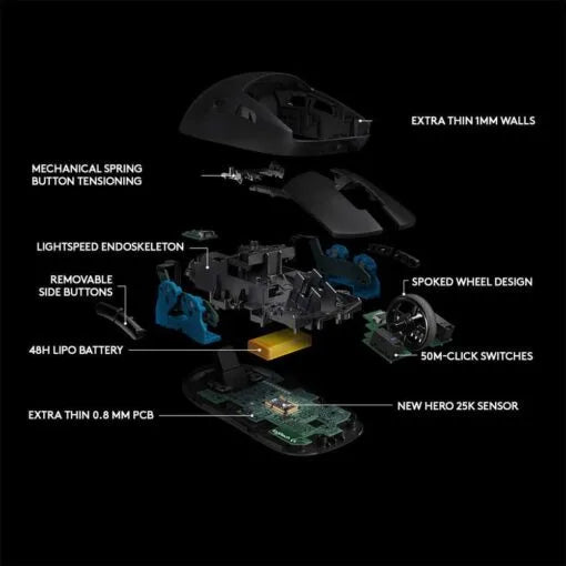 Logitech G PRO Wireless Gaming Mouse – HERO 25K – Black