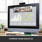 Logitech BRIO 4K Pro Webcam – Ultra HD 2160p