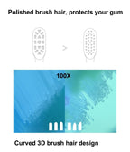 2 PCS Original Xiaomi Youpin General Cleaning Replacement Brush Heads for Xiaomi Soocare Sonic Electric Toothbrush (HC7711W)(Black) - British D'sire