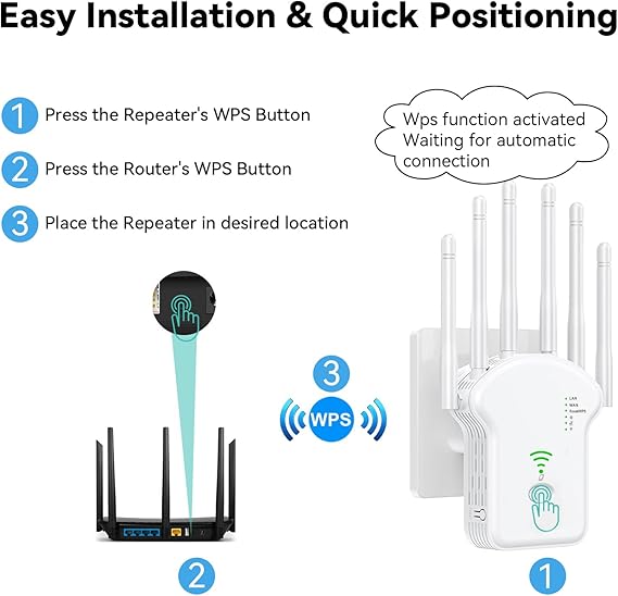 2025 Newest WiFi Extender Booster, 300Mbps WiFi Booster Range Extender,WiFi Repeater with Ethernet Port,6 *Antennas Wireless Internet Repeater Greater Coverage, Home Internet Booster, 1 - Key Setup - WiFi Extender Booster - British D'sire