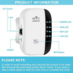 2025 Newest WiFi Extender, WiFi Booster, WiFi Repeater, Covers Up to 3000 Sq.ft and 45 Devices, Internet Booster - with Ethernet Port, Quick Setup, Home Wireless Signal Booster, UK plug - White - WiFi Extender - British D'sire