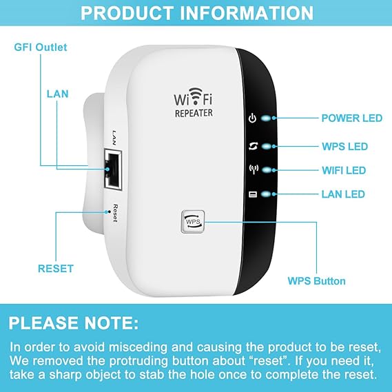 2025 Newest WiFi Extender, WiFi Booster, WiFi Repeater, Covers Up to 3000 Sq.ft and 45 Devices, Internet Booster - with Ethernet Port, Quick Setup, Home Wireless Signal Booster, UK plug - White - WiFi Extender - British D'sire