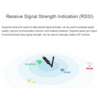2pcs Waveshare 24513 USB To LoRa Data Transfer Module Based On SX1262 LF Version Using TCXO Crystal Oscillator - British D'sire