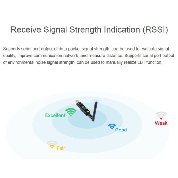 2pcs Waveshare 24513 USB To LoRa Data Transfer Module Based On SX1262 LF Version Using TCXO Crystal Oscillator - British D'sire