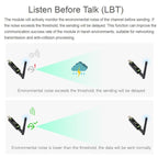 2pcs Waveshare 24516 USB To LoRa Data Transfer Module Based On SX1262 HF Version Using XTAL Crystal Oscillator - British D'sire