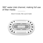 3 PCS Original Xiaomi Mijia 360 Degree Water Inlet Filter Kettle Element - British D'sire