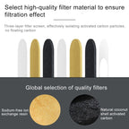 3 PCS Original Xiaomi Mijia 360 Degree Water Inlet Filter Kettle Element - British D'sire