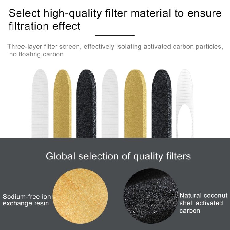 3 PCS Original Xiaomi Mijia 360 Degree Water Inlet Filter Kettle Element - British D'sire
