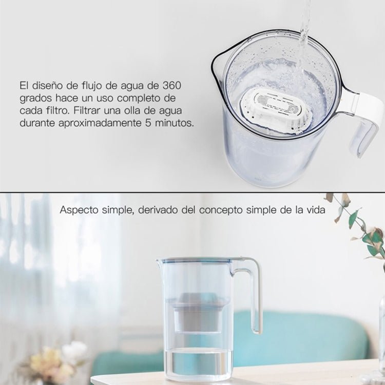 3 PCS Original Xiaomi Mijia 360 Degree Water Inlet Filter Kettle Element - British D'sire