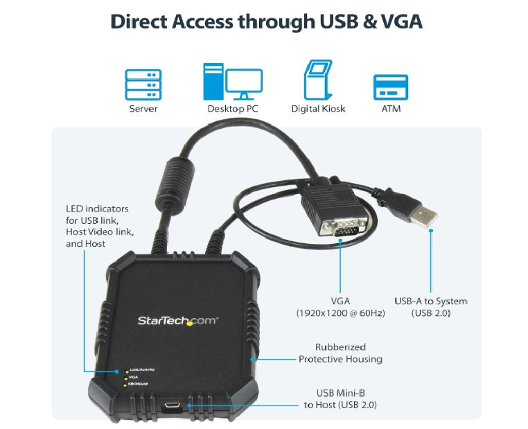 Arezzo Laptop Crash Cart KVM Adapter with USB & VGA – Portable Console for Server Access, File Transfer & Video Capture – Supports Windows, macOS, Linux