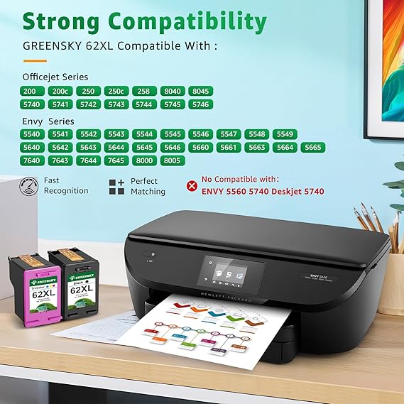 62XL Ink Cartridges Replacement for HP62 HP 62XL HP 62 Ink Cartridges Twin Pack for HP Envy 5540 5640 5546 5544 7640 5644 5541 5646 5542 OfficeJet 250 200 5740 5742 (1 Black, 1 Tri - colour) - Cartridges Replacement - British D'sire