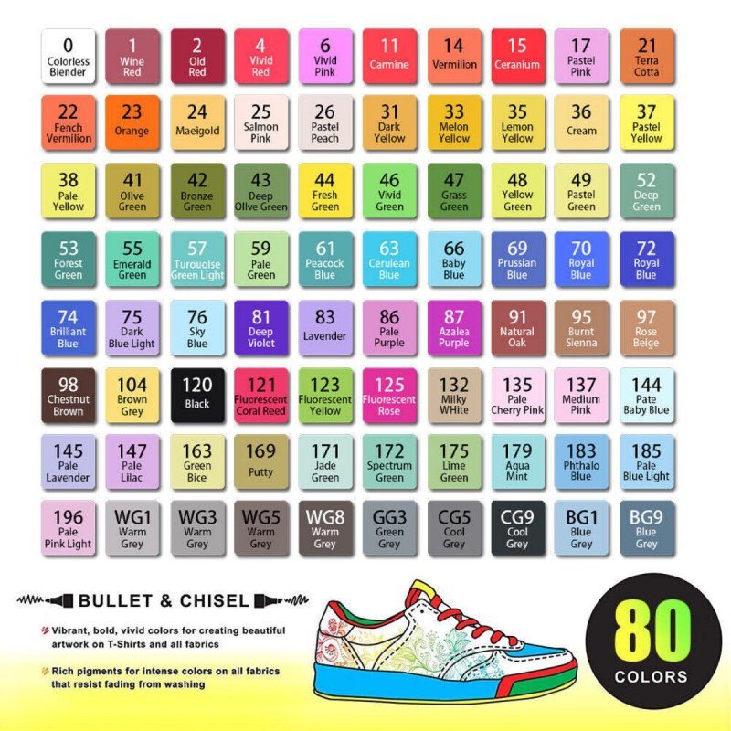 80 Farbe Acrylstifte Marker Set Permanent Pen Für DIY Graffiti Sketch Dual Pen - British D'sire