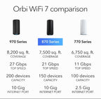 870 Series Tri - band WiFi 7 Mesh System (RBE873B) - Router + 2 Satellite Extenders, Security Features, Up to 21 Gbps, Covers up to 7,500 sq. ft., 150 Devices, 10 Gig Internet Port, Black - Networking Device - British D'sire