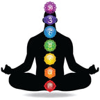 925 Sterling Silver 7 Chakra Raw Stone Crystal Bracelet - Bracelets - British D'sire