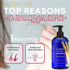Ammuri Skincare Biotin DHT blocker shampoo bottle next to text explaining hair loss causes and shampoo benefits