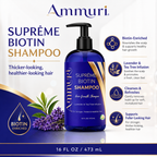 A bottle of Ammuri Supreme Biotin Shampoo centered on a white and dark blue promotional graphic with text callouts about lavender and tea tree infusion benefits.