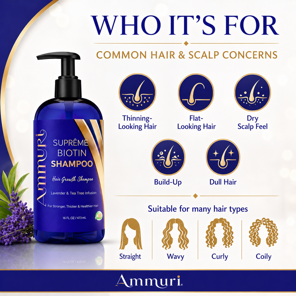 Ammuri Biotin Shampoo who it is for — fine, weak-looking and dull-looking hair