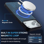 For iPhone 18 Pro / 17 Pro LC.IMEEKE L6 Series MagSafe Magnetic Phone Case(Blue)