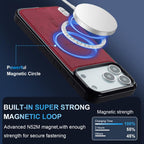For iPhone 18 Pro / 17 Pro LC.IMEEKE L6 Series MagSafe Magnetic Phone Case(Red)