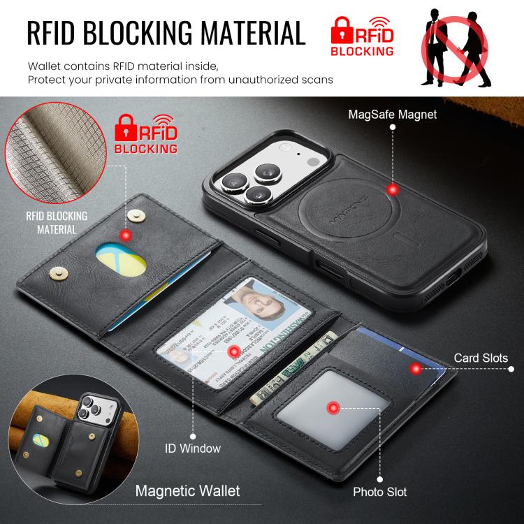 For iPhone 18 Pro / 17 Pro MAGKING K4 Series MagSafe RFID Tri-fold Card Bag Detachable Phone Case(Black)