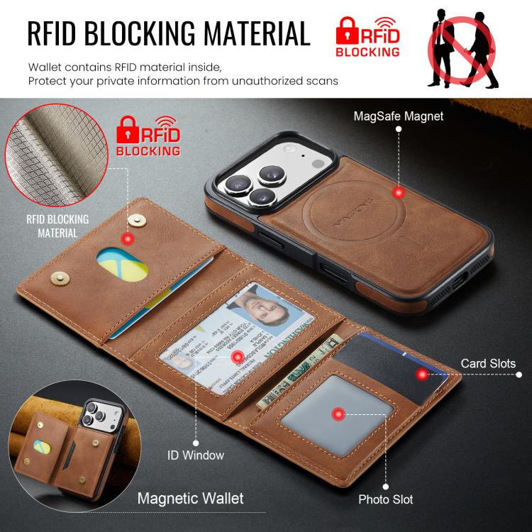For iPhone 18 Pro / 17 Pro MAGKING K4 Series MagSafe RFID Tri-fold Card Bag Detachable Phone Case(Brown)