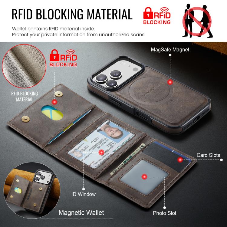 For iPhone 18 Pro / 17 Pro MAGKING K4 Series MagSafe RFID Tri-fold Card Bag Detachable Phone Case(Coffee)