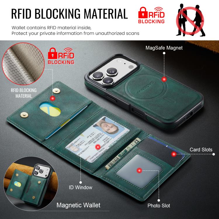 For iPhone 18 Pro / 17 Pro MAGKING K4 Series MagSafe RFID Tri-fold Card Bag Detachable Phone Case(Green)