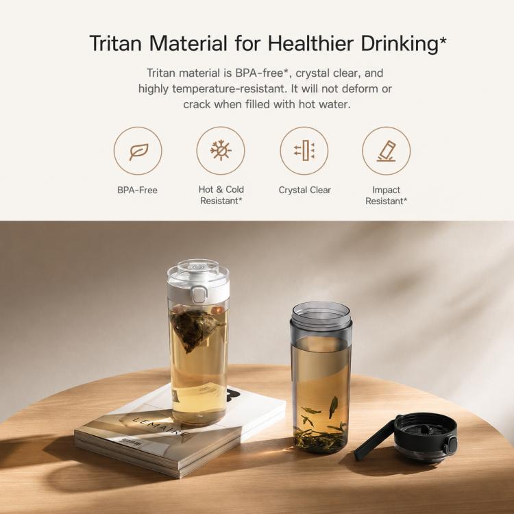 Xiaomi Mijia Portable Water Bottle(White)