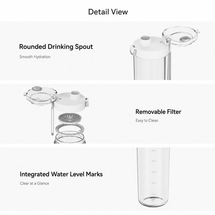 Xiaomi Mijia Portable Water Bottle(White)