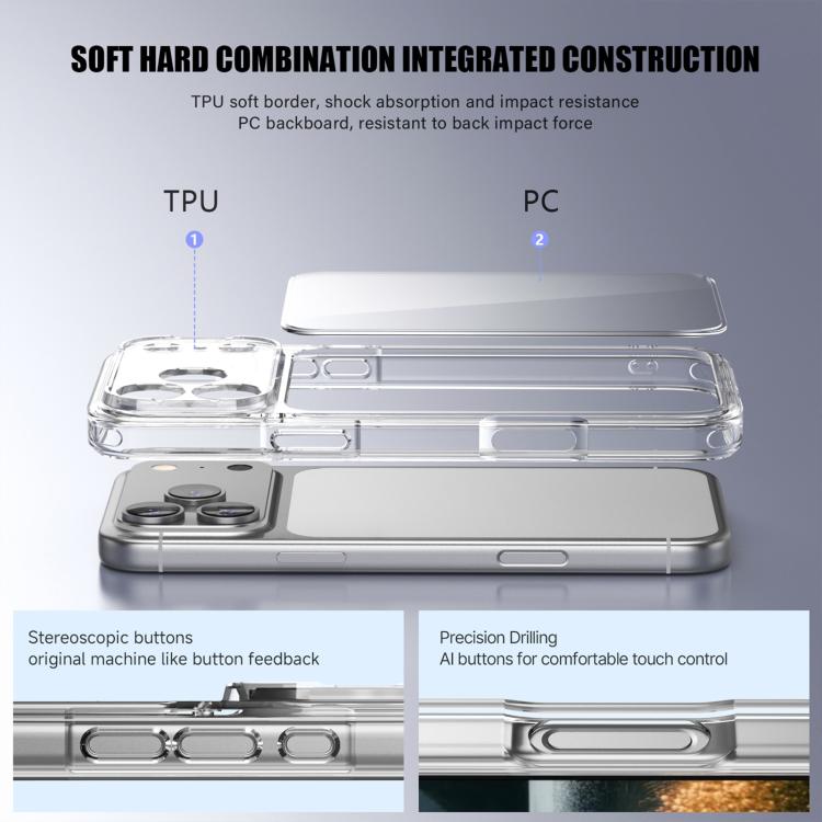 For iPhone 18 Pro iPAKY Aurora Series Precision-Cut Shockproof PC Hybrid TPU Phone Case(Transparent)