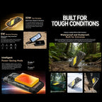 [HK Warehouse] Blackview Oscal Pilot 5 5G Rugged Phone, 8GB+256GB, 6.67 inch Android 16 UMS9620 T8100 Octa Core, Network: 5G, OTG, NFC (Black)
