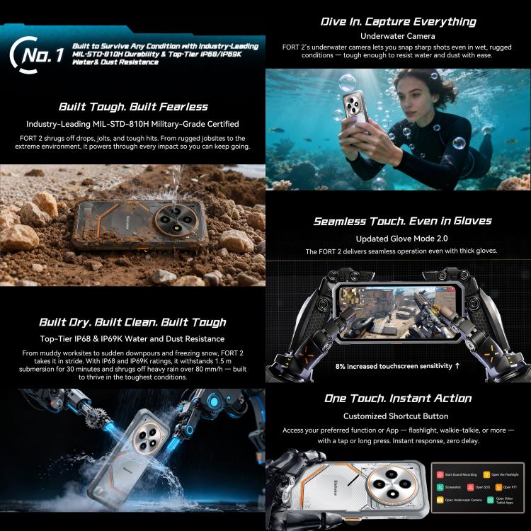 [HK Warehouse] Blackview FORT 2 Rugged Phone, 8GB+128GB, 6.56 inch Android 15 MediaTek MT6769V/CB Helio G81 Octa Core, Network: 4G, OTG, NFC (White)