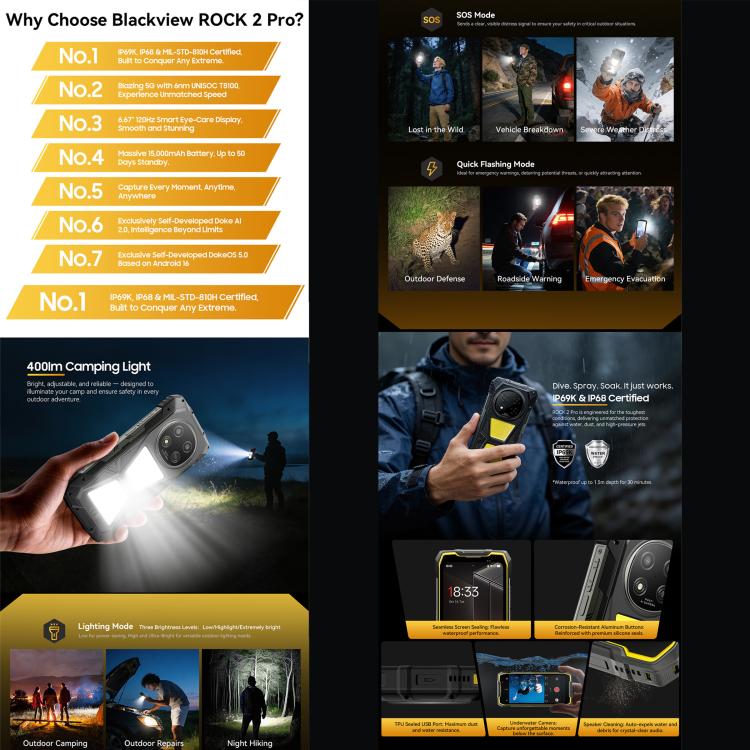 [HK Warehouse] Blackview ROCK 2 Pro Rugged Phone, 8GB+256GB, 6.67 inch Android 16 Unisoc UMS9620 T8100 Octa Core, Network: 5G, OTG, NFC(Yellow)
