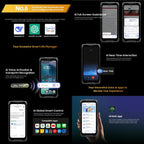 [HK Warehouse] Blackview ROCK 2 Pro Rugged Phone, 8GB+256GB, 6.67 inch Android 16 Unisoc UMS9620 T8100 Octa Core, Network: 5G, OTG, NFC(Black)