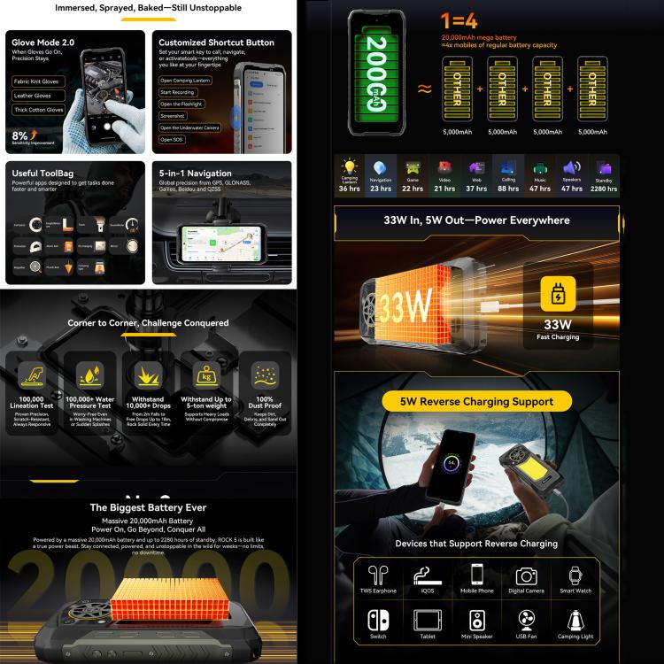 [HK Warehouse] Blackview ROCK 5 Rugged Phone, 6GB+256GB, 6.67 inch Android 16 Helio G100 MT8781 Octa Core, Network: 4G, OTG, NFC (Black)