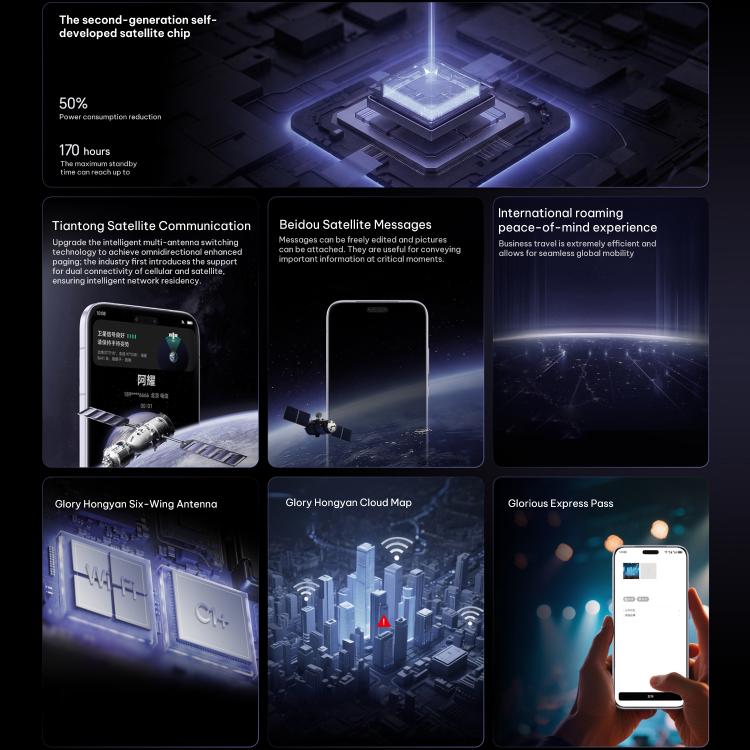 Honor Magic8 RSR Porsche Design, 16GB+512GB, 3D Ultrasound Fingerprint, 6.71 inch MagicOS 10.0 / Android 16 Snapdragon 8 Elite Gen 5 Octa Core, Network: 5G, NFC, OTG (Light Purple)