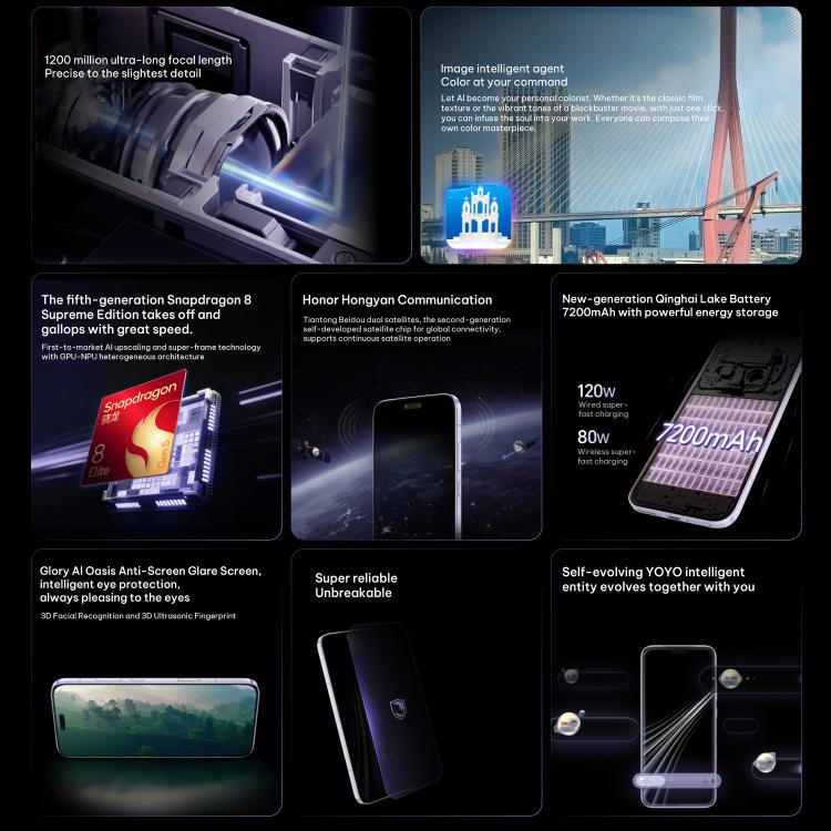Honor Magic8 RSR Porsche Design, 24GB+1TB, 3D Ultrasound Fingerprint, 6.71 inch MagicOS 10.0 / Android 16 Snapdragon 8 Elite Gen 5 Octa Core, Network: 5G, NFC, OTG (Light Purple)
