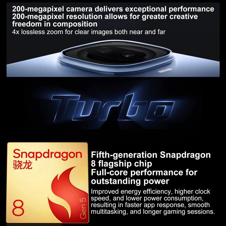 vivo iQOO Z11 Turbo, 16GB+1TB, Ultrasonic 3D Fingerprint, 6.59 inch Android 16 OriginOS 6 Snapdragon 8 Gen 5 Octa Core, OTG, NFC, Network: 5G (Black)
