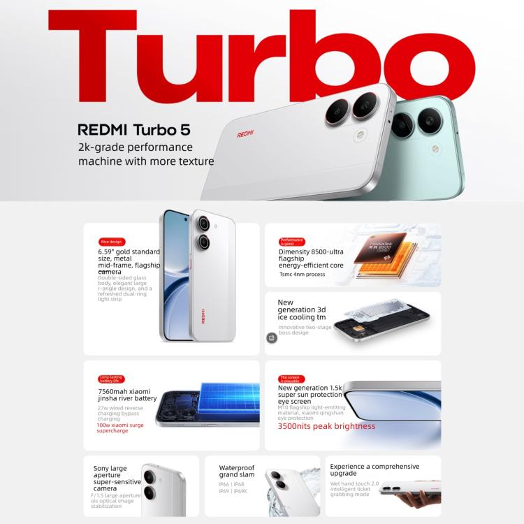 Xiaomi REDMI Turbo 5, 12GB+512GB, 6.59 inch Xiaomi HyperOS 3 Dimensity 8500-Ultra Octa Core, NFC, Network: 5G (Black)