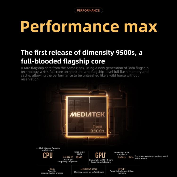 Xiaomi REDMI Turbo 5 Max, 12GB+512GB, 6.83 inch Xiaomi HyperOS 3 Dimensity 9500s Octa Core, NFC, Network: 5G (White)