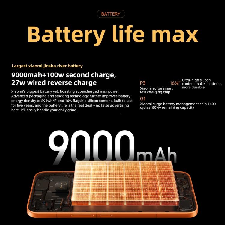 Xiaomi REDMI Turbo 5 Max, 16GB+256GB, 6.83 inch Xiaomi HyperOS 3 Dimensity 9500s Octa Core, NFC, Network: 5G (Blue)