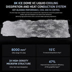 vivo iQOO 15T, 12GB+512GB, Ultrasonic 3D Fingerprint, 6.82 inch Android 16 OriginOS 6 Dimensity 9500 Monster Octa Core, OTG, NFC, Network: 5G, Support Google Play (White)